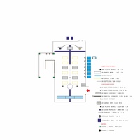 events /