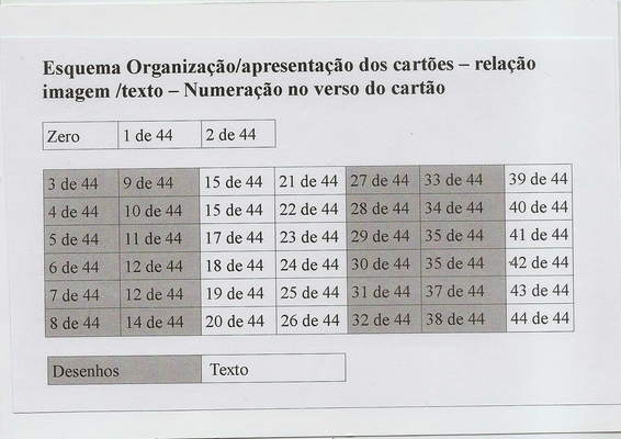 Cogumelos do Mal
